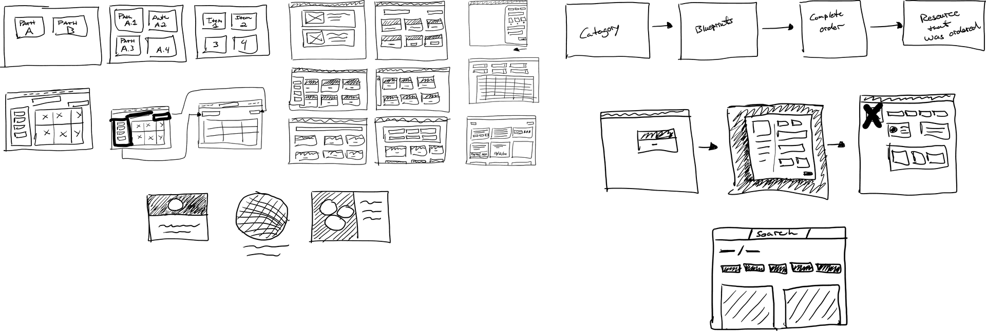 Early sketches — information architecture