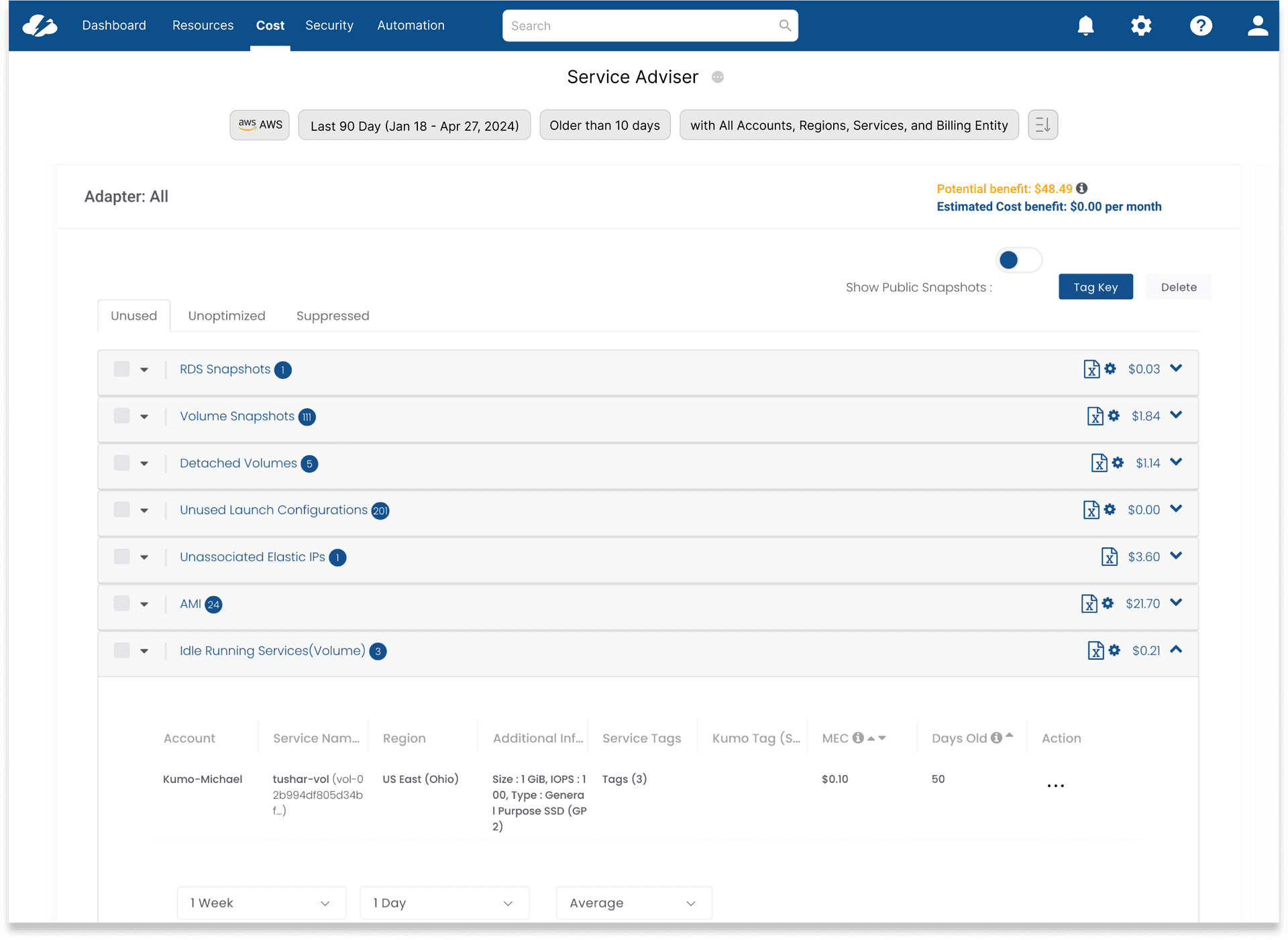 Service Adviser — after
