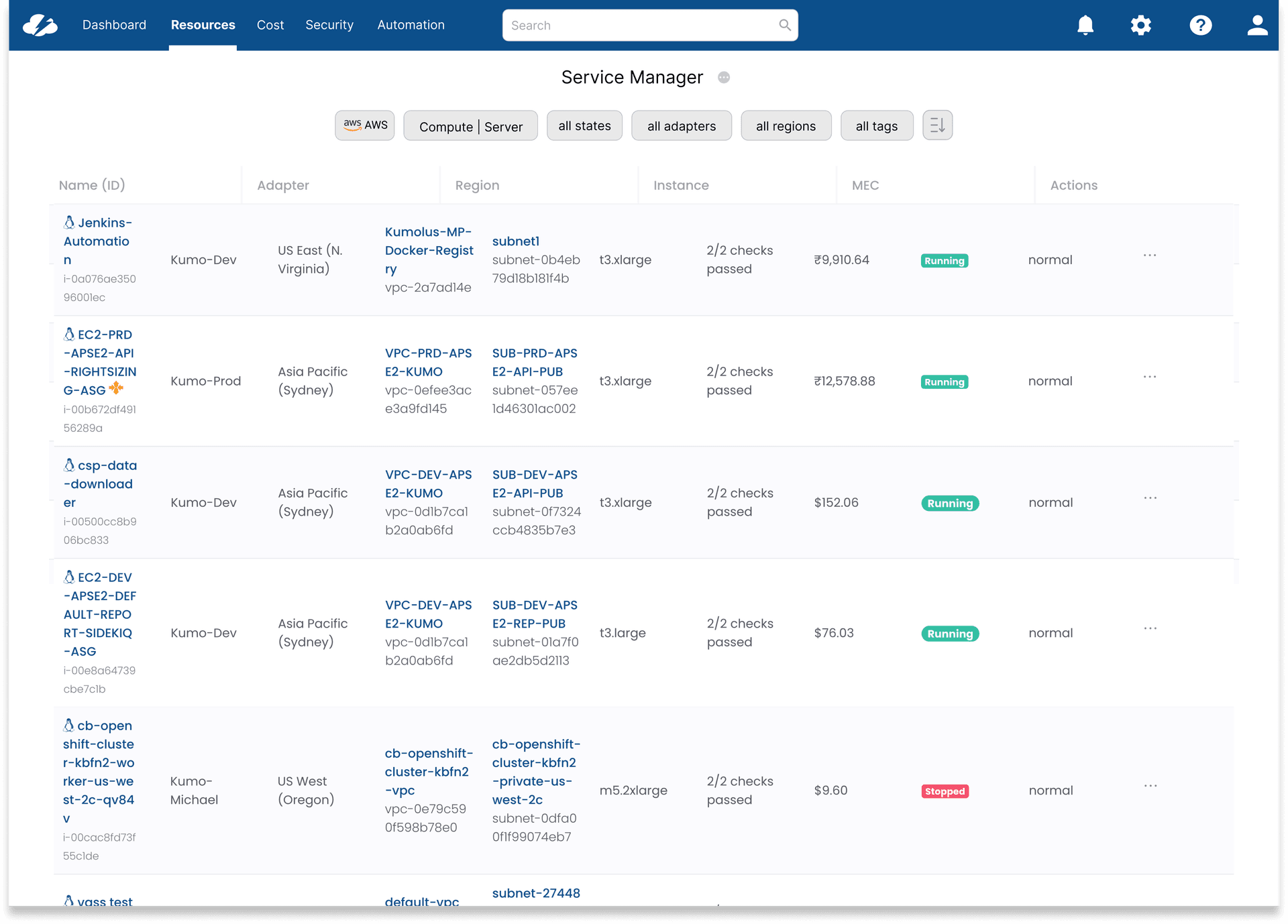 Service Manager — after