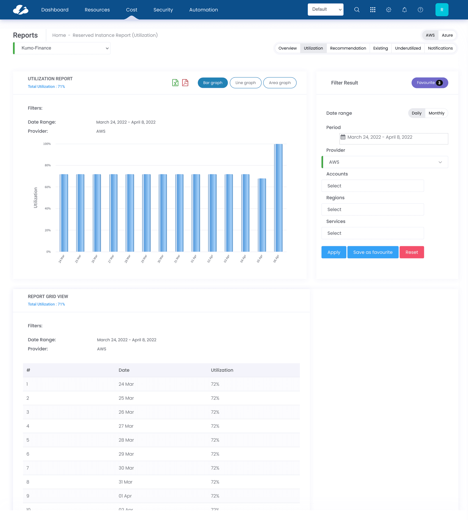 Cost Reports — before filter redesign