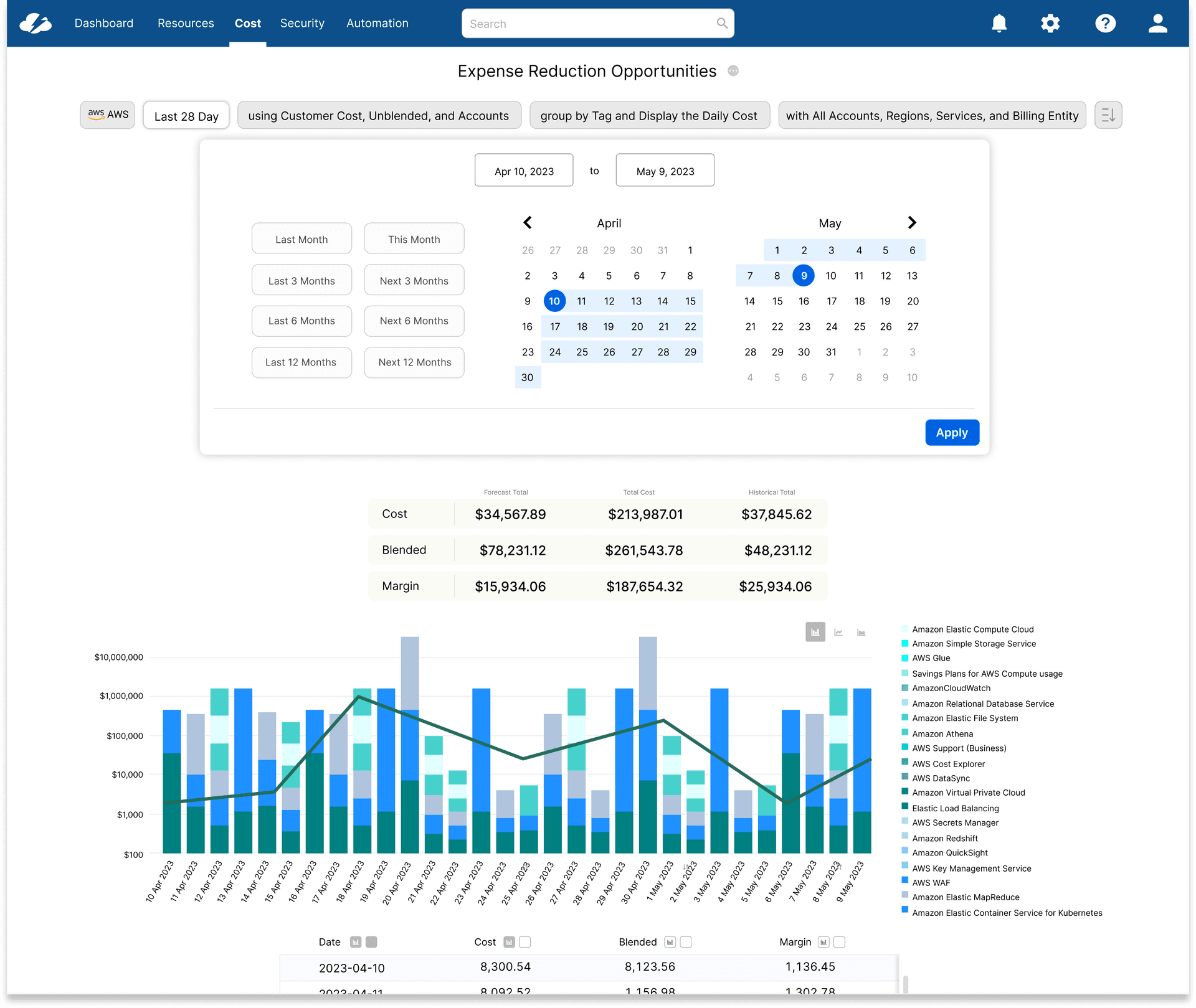 Filter component — collapsed state with applied chips visible