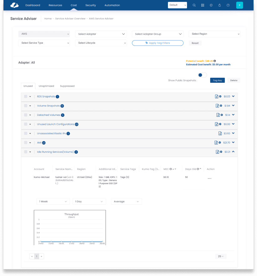 Service Adviser Detail Page — before