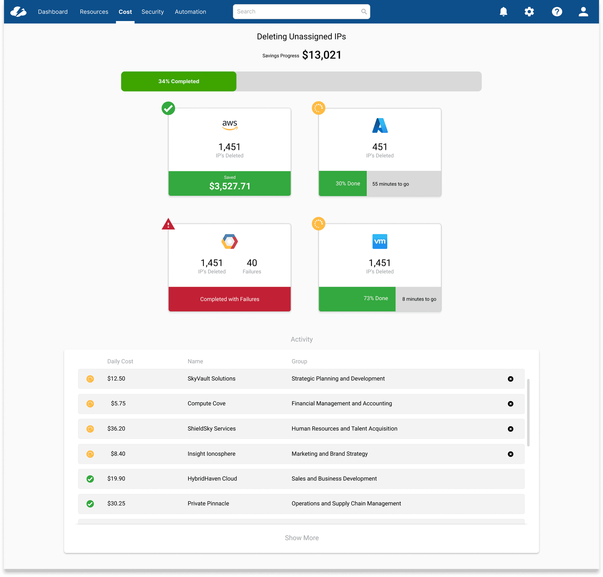 Tasking status page — progress view per cloud provider